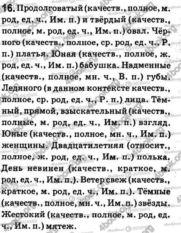 ГДЗ Російська мова 7 клас сторінка 16